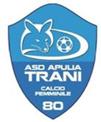 Apulia Trani, oggi secondo impegno in Coppa Italia