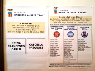 Un solo candidato di Trani nel nuovo consiglio provinciale: Corrado. Sette eletti nel centrodestra, quattro nel centrosinistra, uno nella civica. Tutti i nomi