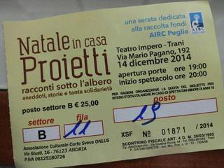 Sconto di 1220 euro: «Natale in casa Proietti», alla fine, ci è costato 23.180 euro. Liquidati gli organizzatori