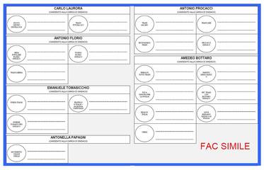 Trani 2015, ufficiali i facsimili delle schede di Comune e Regione. Le modalità di voto