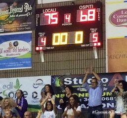 Juve Trani, finale disastroso: Cerignola segna 32 punti in dieci minuti e vince in rimonta