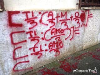 Spray, anticamera dei coltelli: scritte oscene sul muro del Liceo classico di Trani