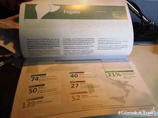 Tumori, a Trani e nella Bat prevale quello del fegato. Siamo sotto la media nazionale, ma davanti a tutti nel sud