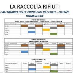 Il nuovo piano di igiene urbana per Trani: 10 milioni e mezzo di euro tra raccolta porta a porta e nuovi mezzi
