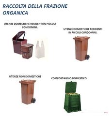 Differenziata a Trani, solo quattro osservazioni su 55mila abitanti. E c'è chi non la gradisce. Le risposte