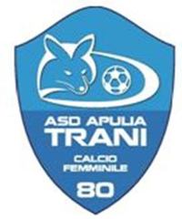 Apulia Trani, inizia l’avventura: prima sfida di coppa Italia già il 28 agosto. E la serie B sarà nel girone D