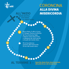 La Coroncina della Misericordia domani a Trani: momento di preghiera a San Magno