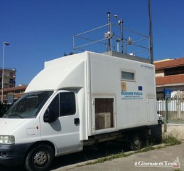Monitoraggio dell'aria a Trani, la centralina dell'Arpa adesso è alla scuola Bovio