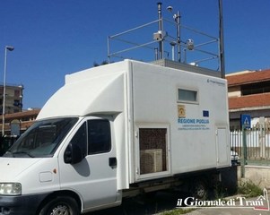 Monitoraggio dell'aria a Trani nord: tre sforamenti in due mesi, ma la media è la metà dei valori limite