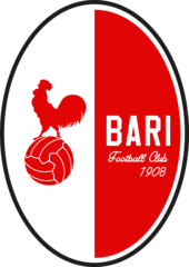 Oggi, al Dino Risi di Trani, si ricorda la storia del Bari calcio per i 110 anni del club