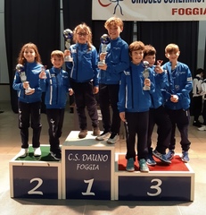 Scherma Trani, due vittorie al Gran Premio Giovanissimi a Foggia