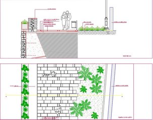 Risanamento del litorale di levante, il progetto: materiali locali e tanto verde per il godimento dei cittadini