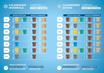 Trani, parte oggi la raccolta porta a porta per le utenze non domestiche 
