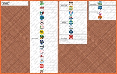 Elezioni 2020, in sette sfidano il presidente uscente Michele Emiliano: tutte le liste e i candidati al consiglio regionale