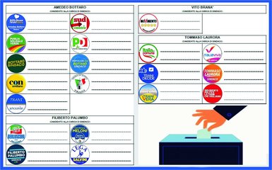 Trani 2020, a mezzanotte stop alla campagna elettorale. Si vota domenica e lunedì, martedì i verdetti delle comunali